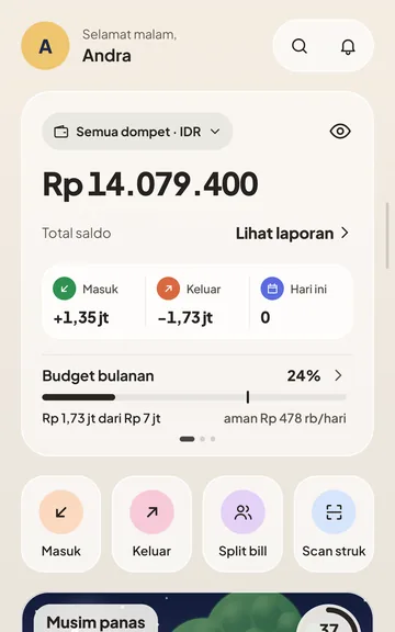 Beranda Anfin dengan tema Kertas