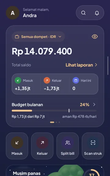 Beranda Anfin dengan tema Malam