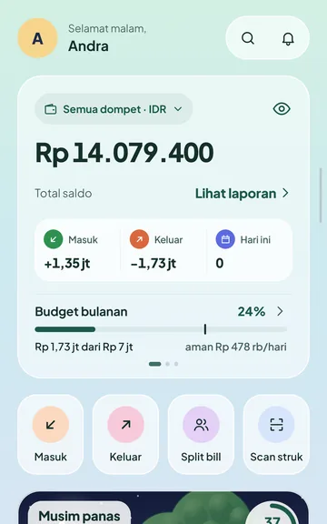 Beranda Anfin dengan tema Mint