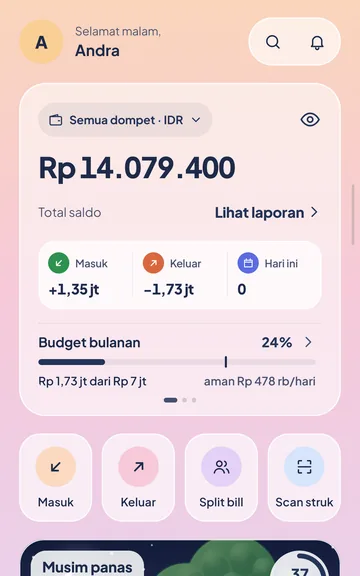 Beranda Anfin dengan tema Pastel